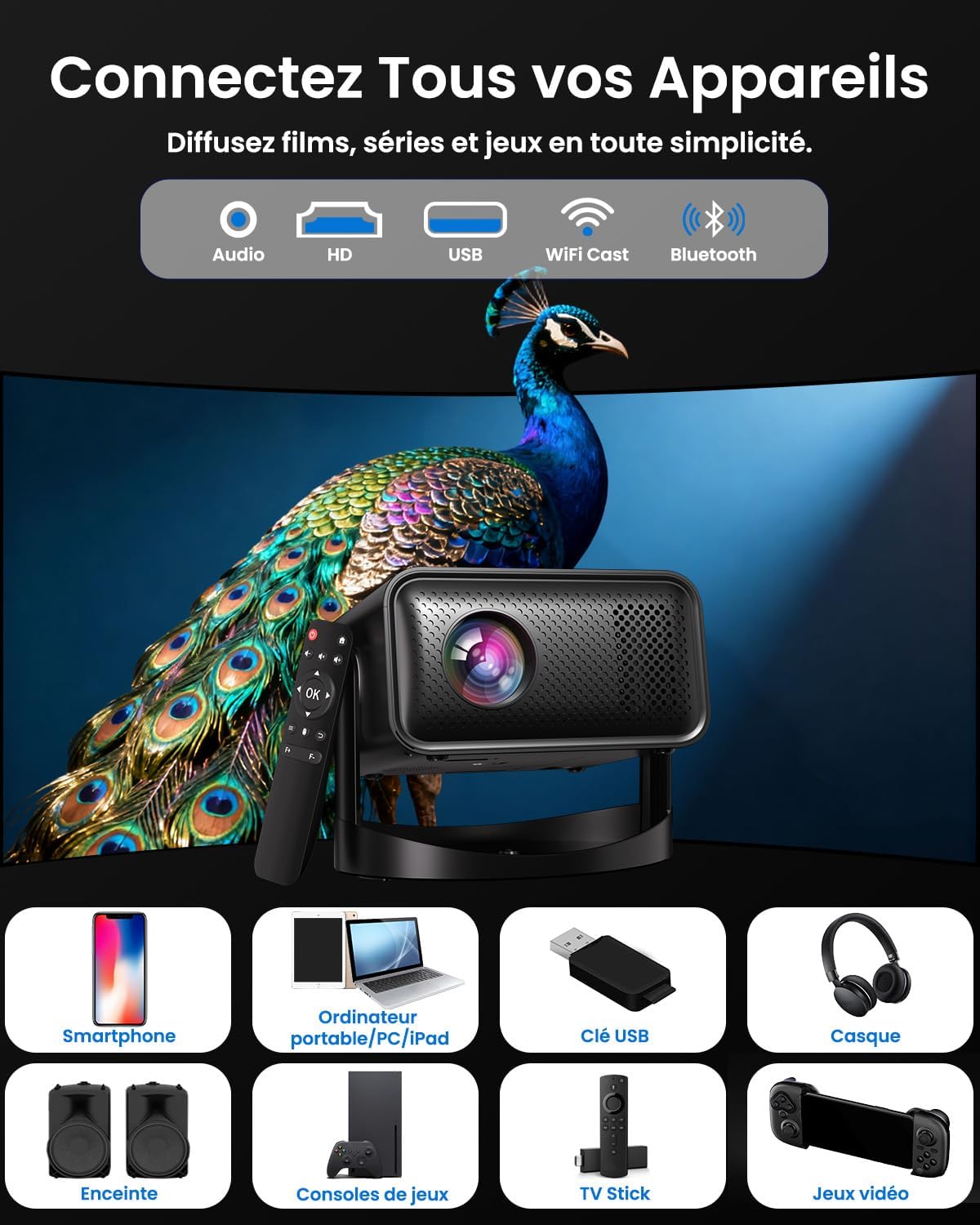 THE PROJECTOR - TPO HD1080